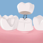 Dental Office 10017 | Dentist | General Dentist - Photo 3